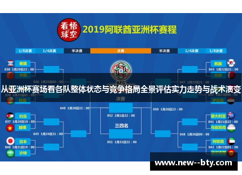 从亚洲杯赛场看各队整体状态与竞争格局全景评估实力走势与战术演变